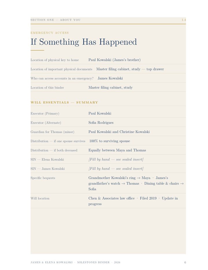 Sample binder page — if something happens