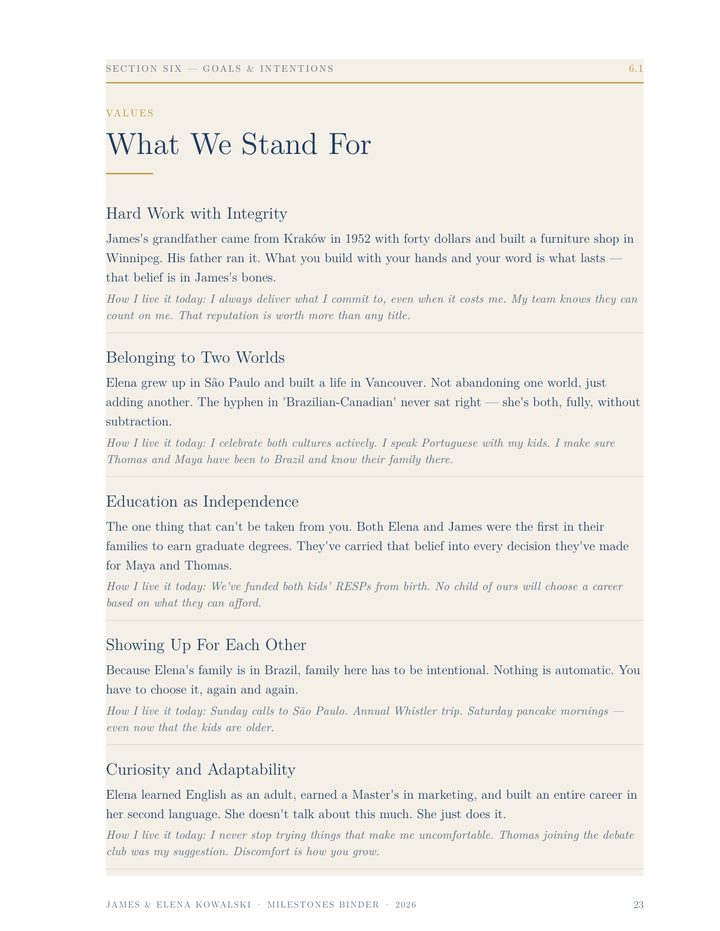 Sample binder page — what we stand for